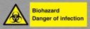 biohazard-danger-of-infection-~